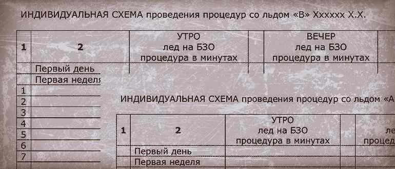 ❄ Индивидуальные схемы ❄ Индивидуальные схемы